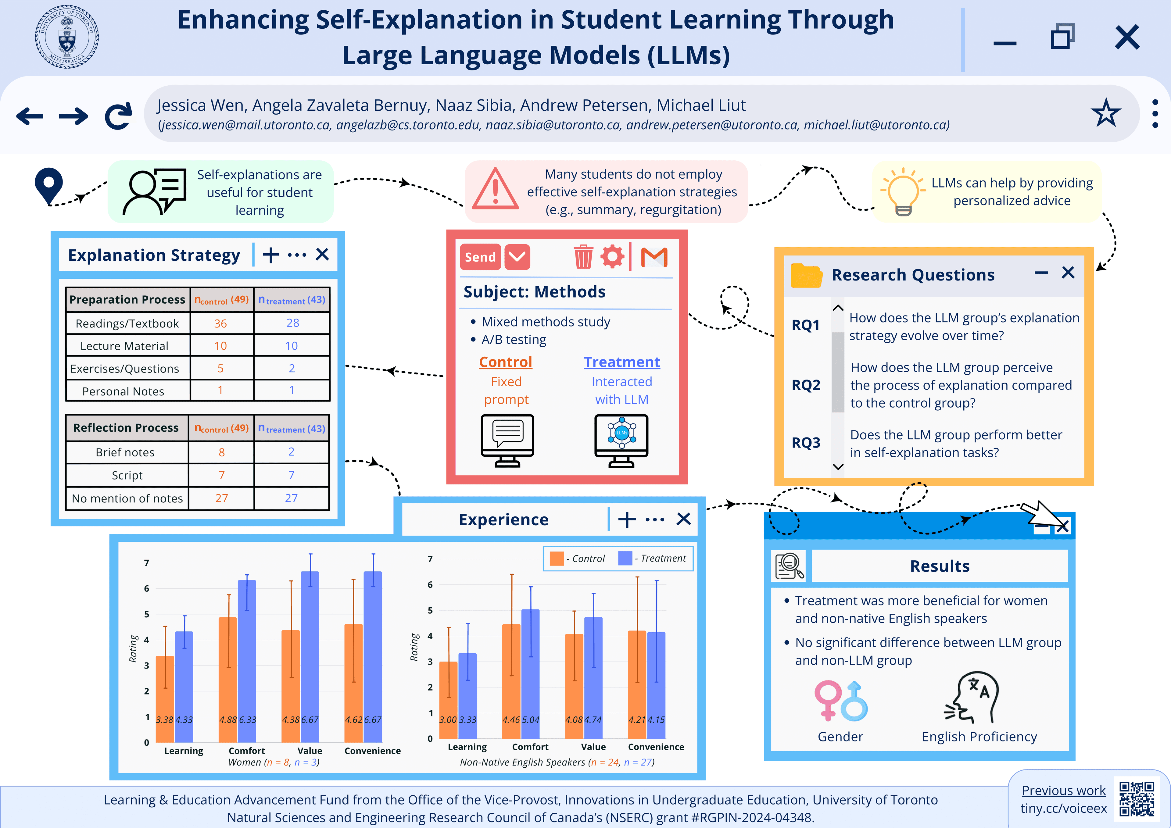 ITiCSE 2025 poster: Enhancing Self-Explanation in Student Learning through Large Language Models