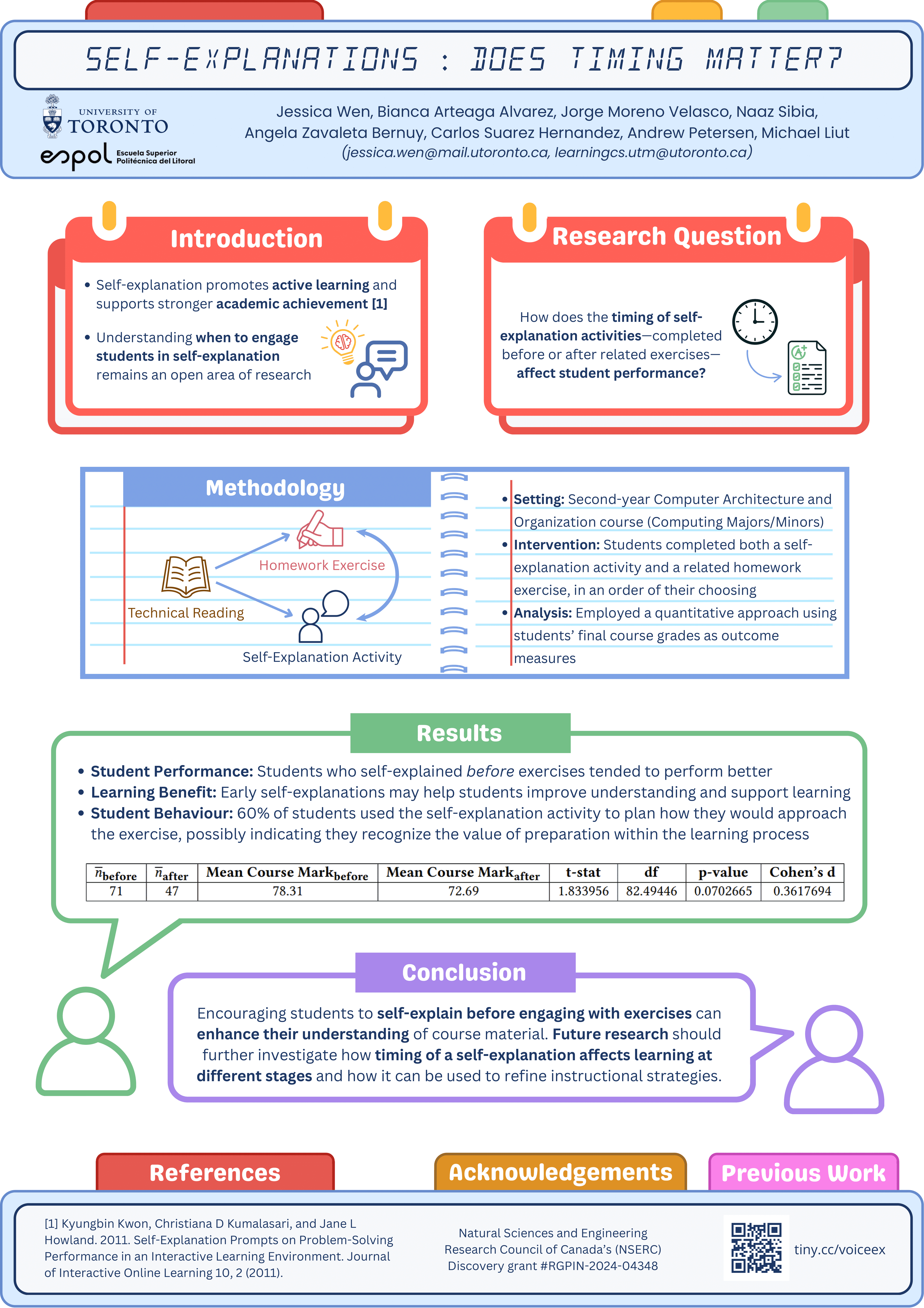 ITiCSE 2025 poster: Self-Explanations: Does Timing Matter?